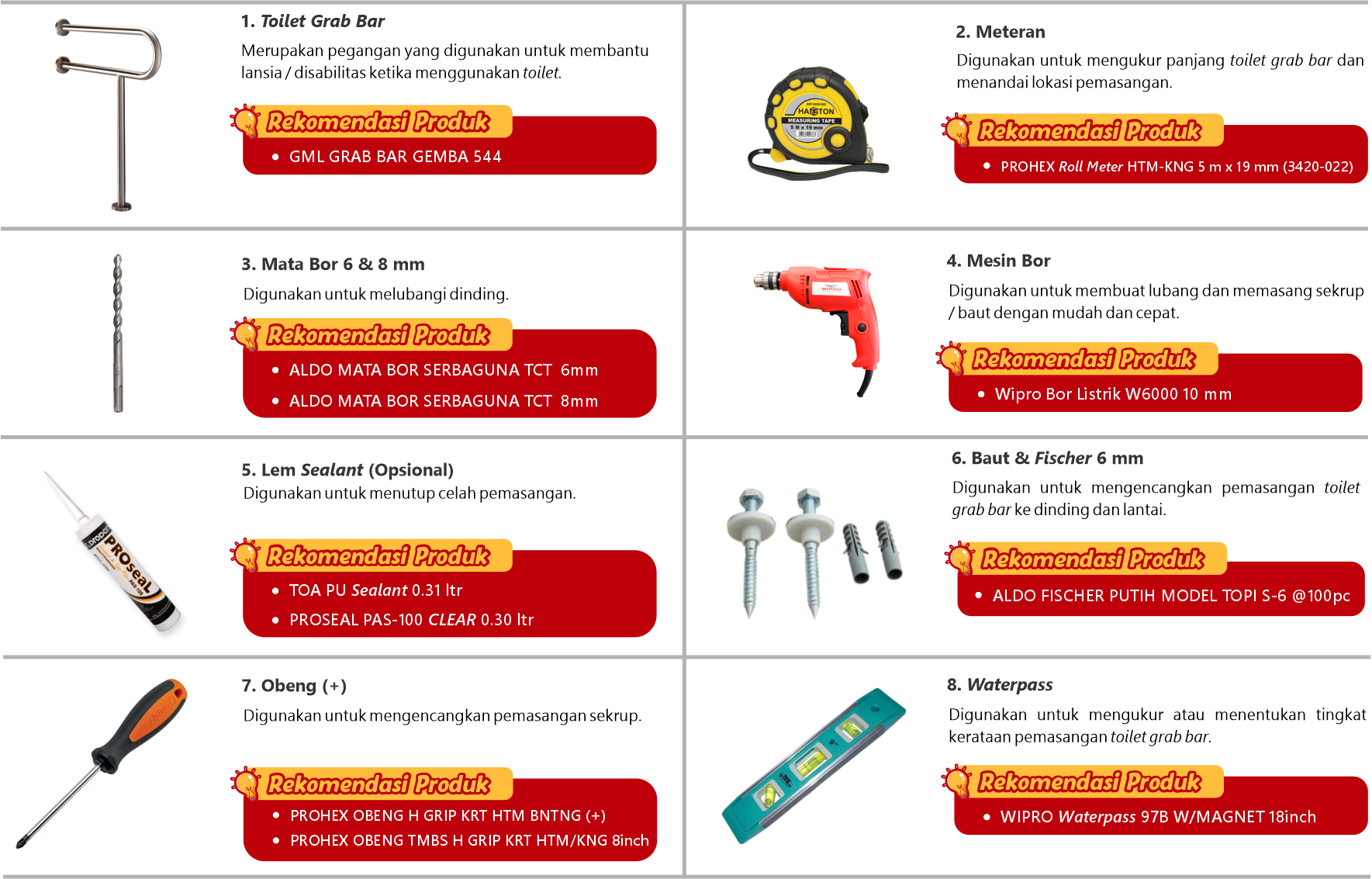 Alat dan bahan untuk pemasangan toilet grab bar